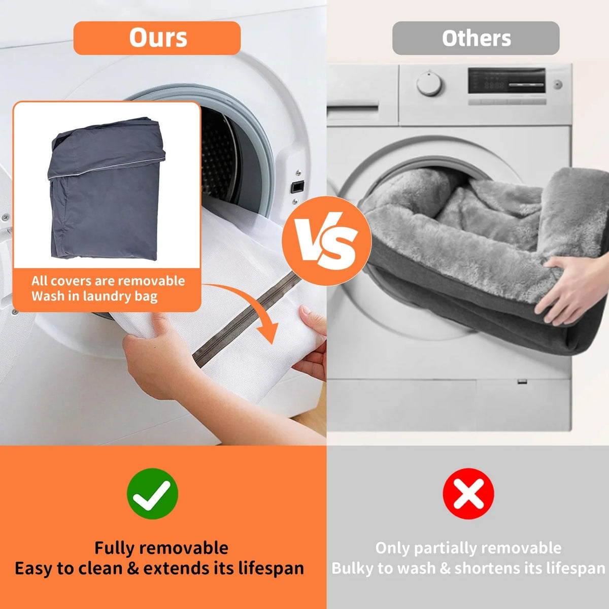 Orthopedic Dog Bed with Removable Cover